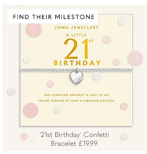 Find Their Milestone