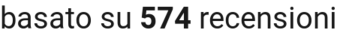 number of reviews