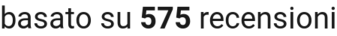 number of reviews