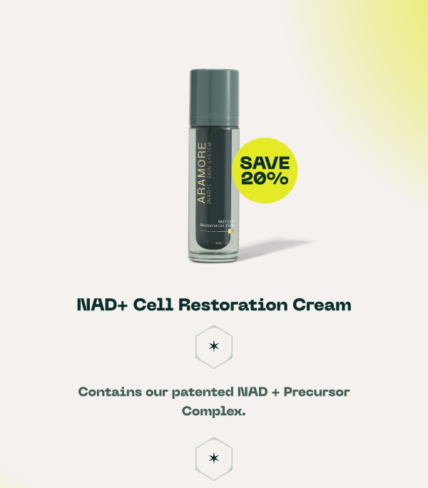 NAD+ cell restoration Cream. Contains our patented NAD+ Precursor Complex.