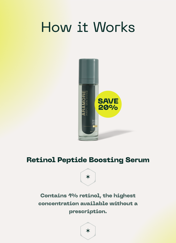 Retinol peptide boosting Serum- contains 1% retinol, the highest concentration available 