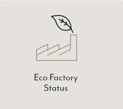 Eco Factory Status