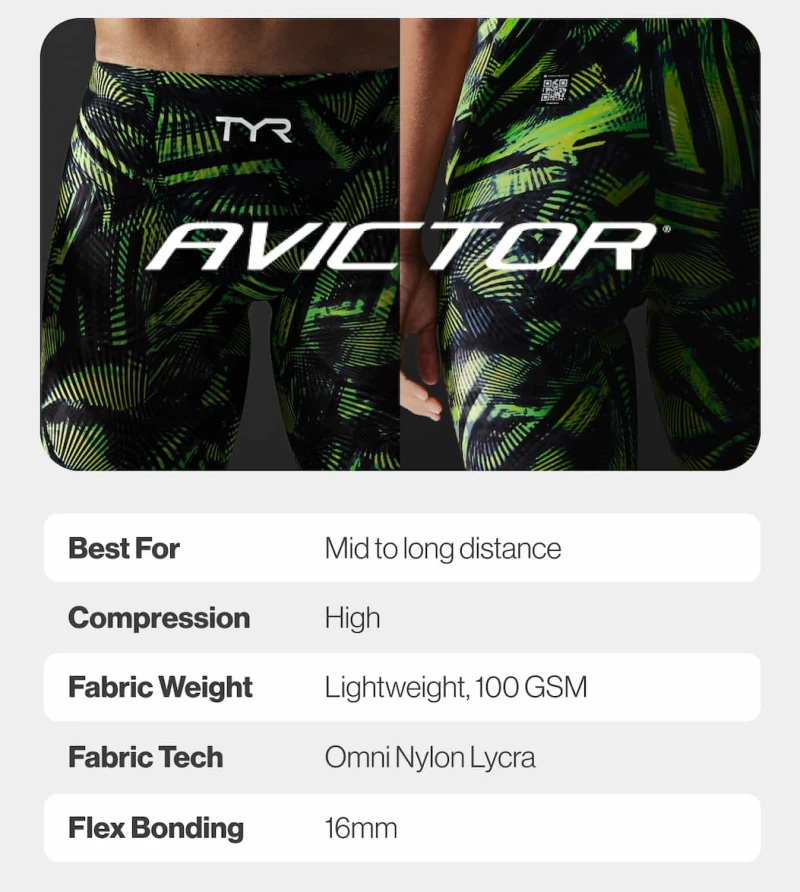 AVICTOR TECHSUITS 