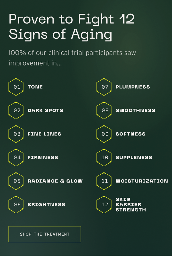 Proven to Fight 12 Signs of Aging. Shop the treatment.