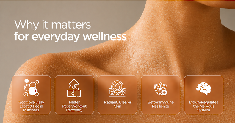 Illustration highlighting the everyday wellness benefits of supporting the lymphatic system, including fluid balance, skin appearance, recovery, immune health and healthy nervous system function.
