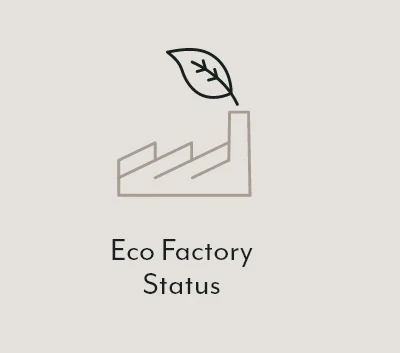 Eco Factory Status
