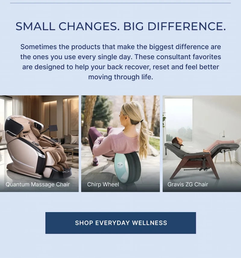 products that make the biggest difference are the ones you use every day