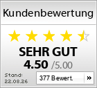 Trustedshops