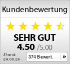 Trustedshops