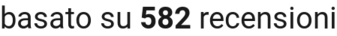 number of reviews