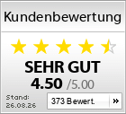 Trustedshops