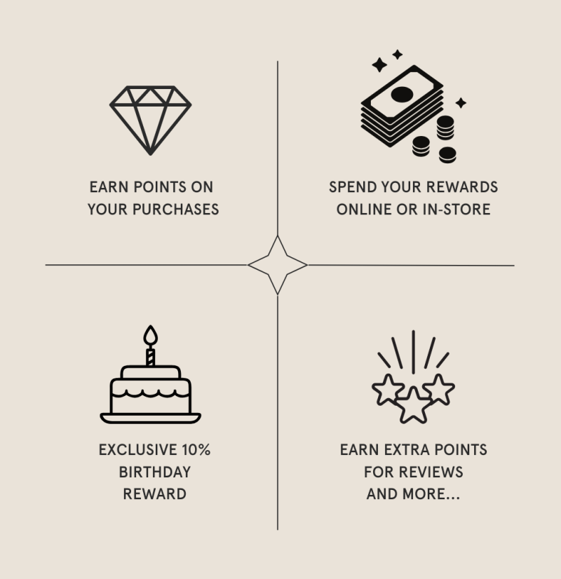 TODAY ONLY - Double Points for D&H Rewards Members