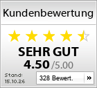 Trustedshops