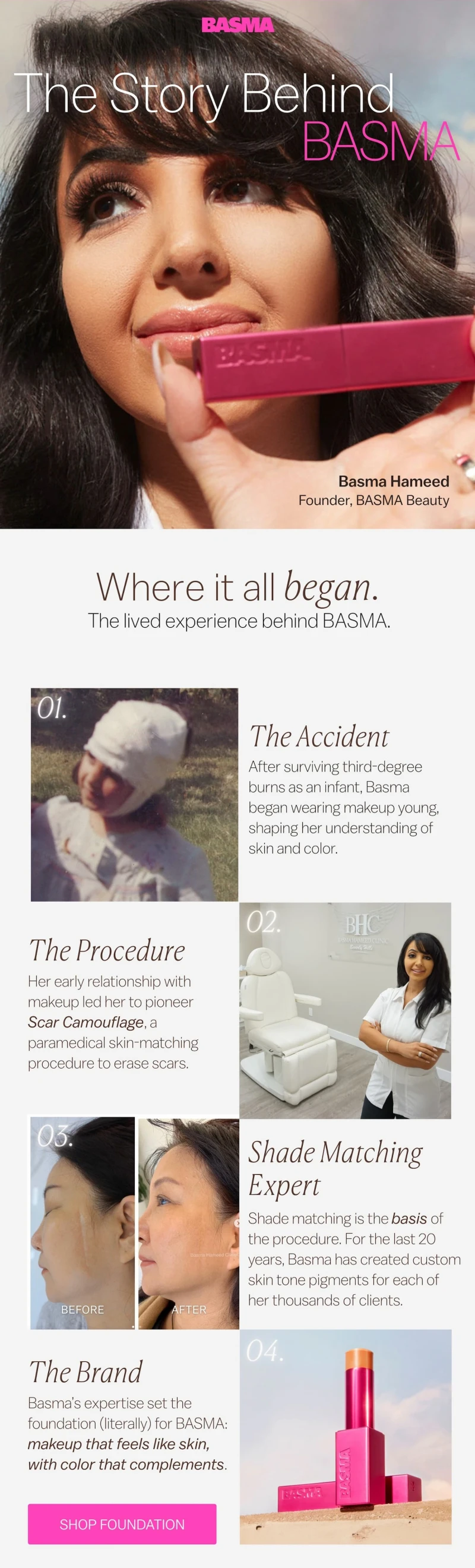 The Story Behind BASMA