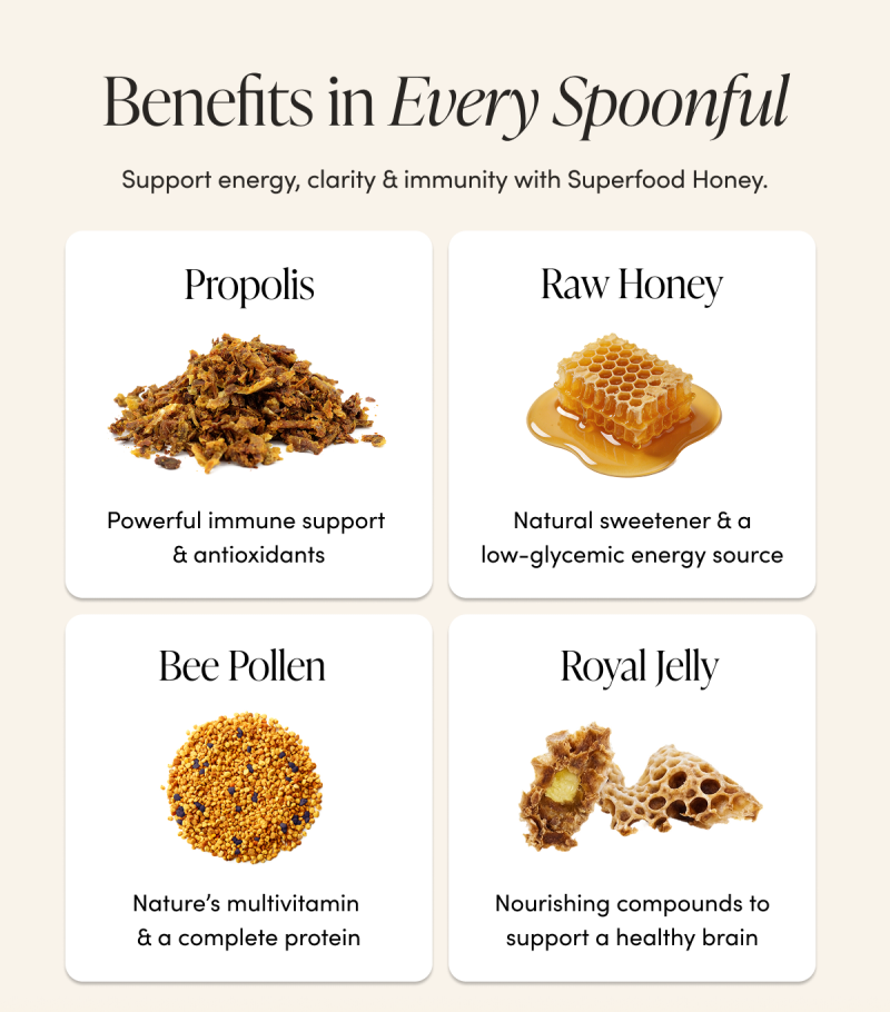 Benefits in Every Spoonful    Support energy, clarity & immunity with Superfood Honey.    Propolis Powerful immune support & antioxidants    Royal Jelly  Nourishing compounds to support a healthy brain    Bee Pollen Nature’s multivitamin & a complete protein   Raw Honey  Natural sweetener & a low-glycemic energy source   
