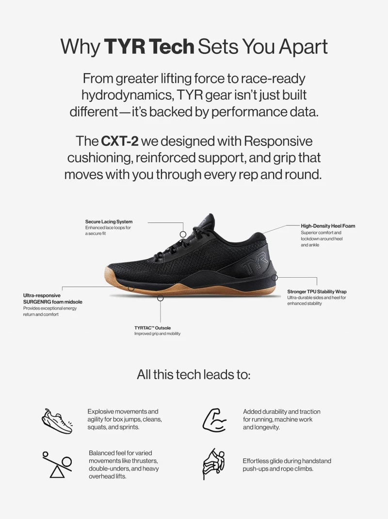 CXT-2