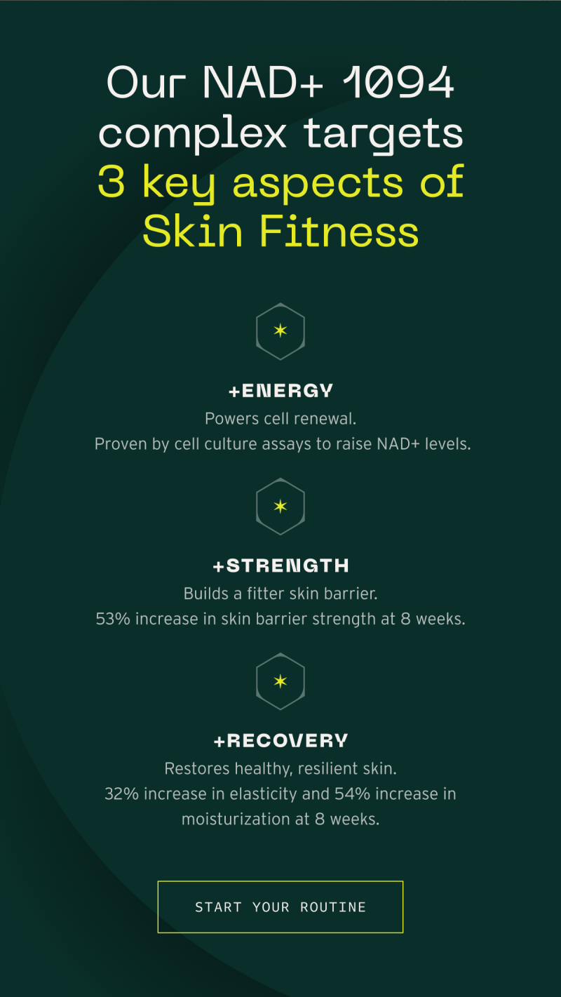 Our NAD+ 1094 complex targets 3 key aspects of Skin Fitness
