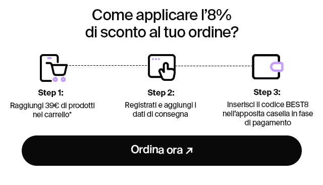 I migliori prezzi