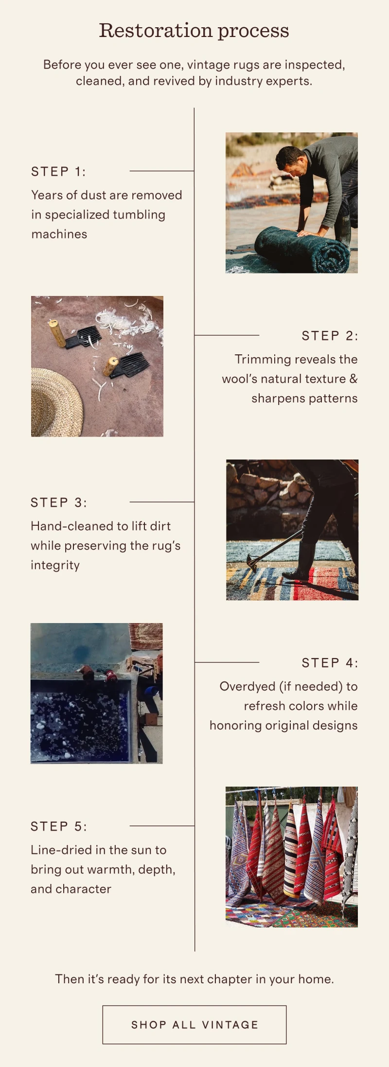 Restoration process | Before you ever see one, vintage rugs are inspected, cleaned, and revived by industry experts. | Step 1: Years of dust are removed in specialized tumbling machines | Step 2: Trimming reveals the wool's natural texture & sharpens patterns | Step 3: Hand-cleaned to lift dirt while preserving the rug's integrity | Step 4: Overdyed (if needed) to refresh colors while honoring original designs | Step 5: Line-dried in the sun to bring out warmth, depth, and character | Then it's ready for its next chapter in your home. | [ SHOP ALL VINTAGE ]
