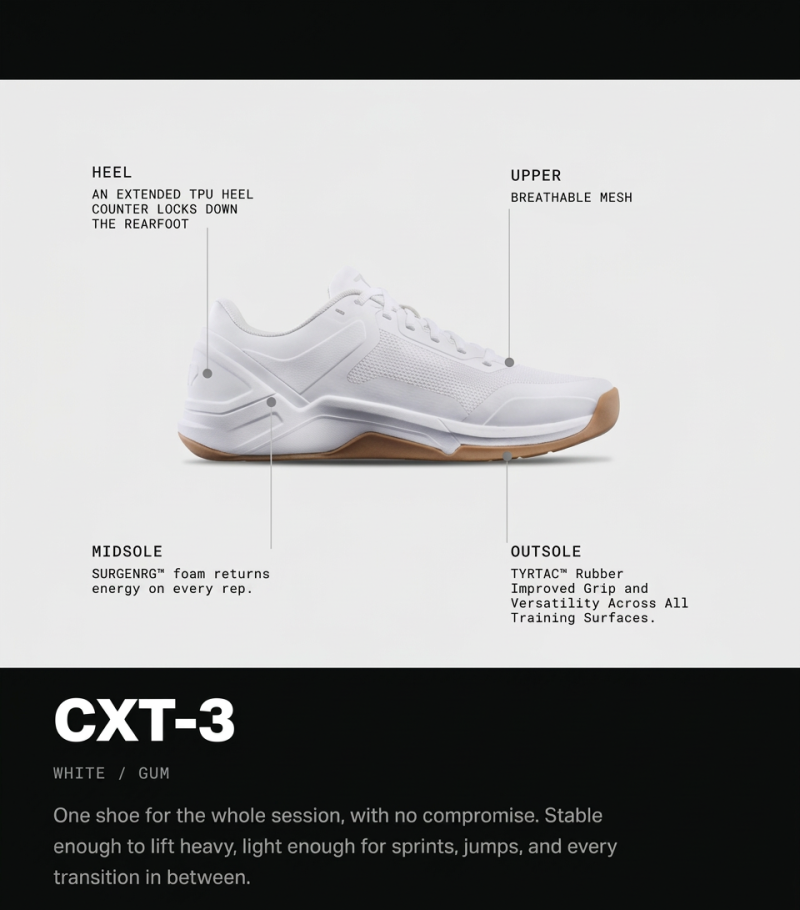 Diagram of a white athletic shoe with labels pointing to its heel, upper, midsole, and outsole.