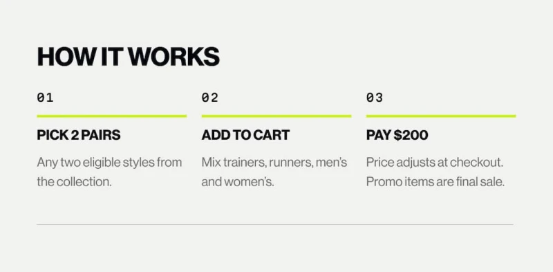 Still in your cart?